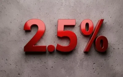 El INDEC anunció la inflación de noviembre: 2,5%. El anual alcanzó el 31,4%