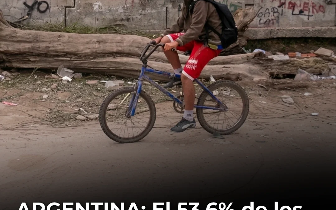 ARGENTINA: El 53,6% de los niños vive en hogares pobres y un 28,8% en familias sin comida regular
