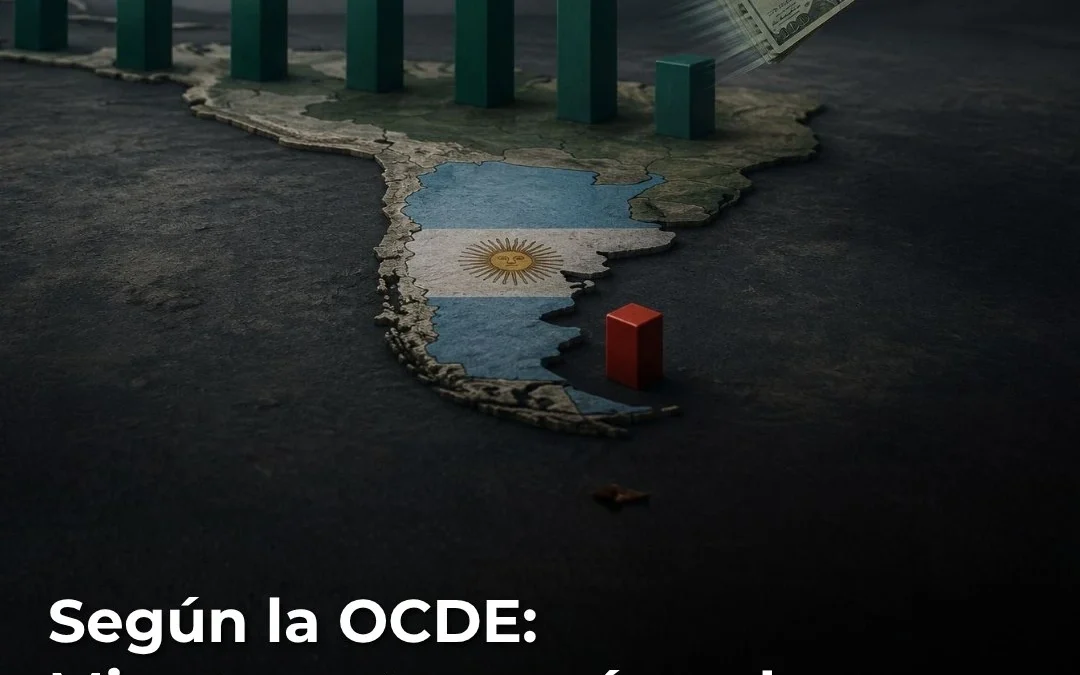 Según la OCDE: Mientras otros países de Latinoamérica recibieron más inversiones, Argentina terminó al fondo de la lista