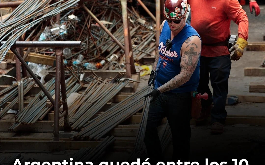 Argentina quedó entre los 10 peores países del mundo en derechos laborales, según un ranking internacional