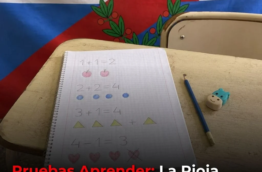 Pruebas Aprender: La Rioja registró uno de los mayores avances educativos del país en Lengua y Matemática